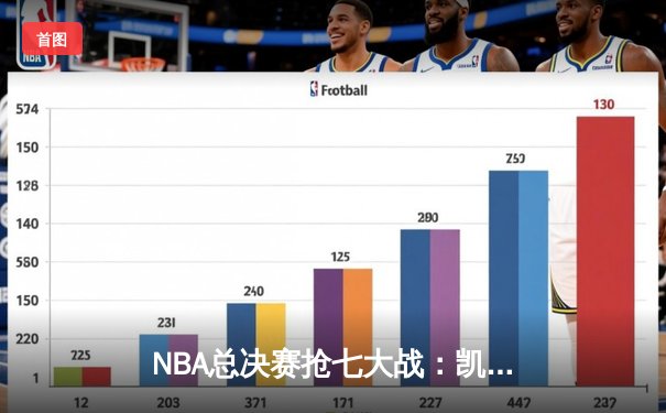 NBA总决赛抢七大战：凯尔特人险胜勇士时隔16年再捧杯