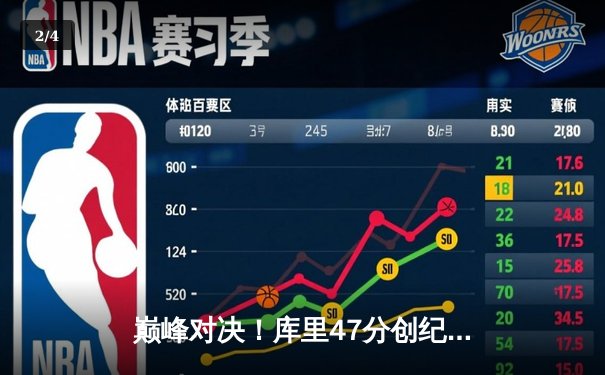 巅峰对决！库里47分创纪录，勇士加时险胜凯尔特人卫冕冠军 - 2