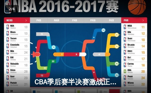 CBA季后赛半决赛激战正酣 辽宁本钢加时险胜新疆伊力特 - 2